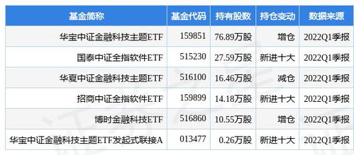 潤和軟件金融數字化服務終端操作系統通過專項檢測，賦能行業安全與創新